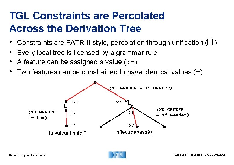 TGL Constraints are Percolated Across the Derivation Tree • • Constraints are PATR-II style,