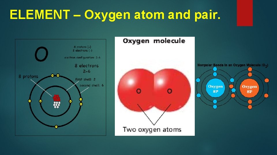 ELEMENT – Oxygen atom and pair. 