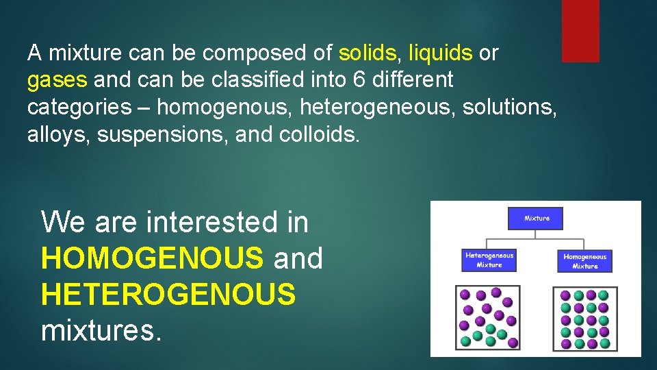 A mixture can be composed of solids, liquids or gases and can be classified