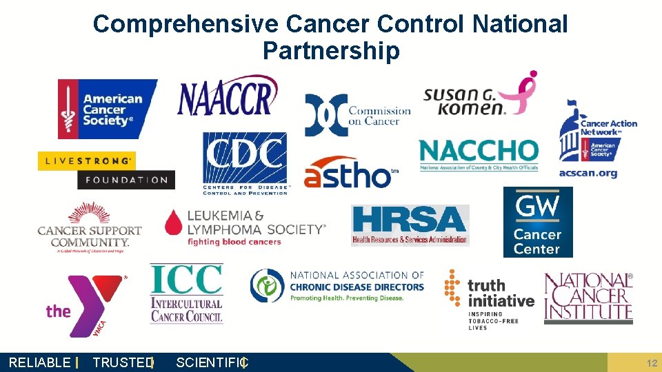 Comprehensive Cancer Control National Partnership RELIABLE TRUSTED SCIENTIFIC 12 