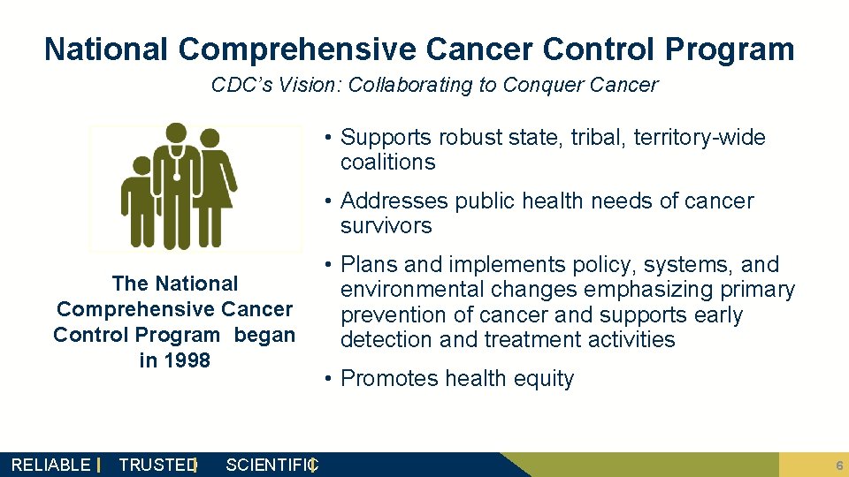 National Comprehensive Cancer Control Program CDC’s Vision: Collaborating to Conquer Cancer • Supports robust