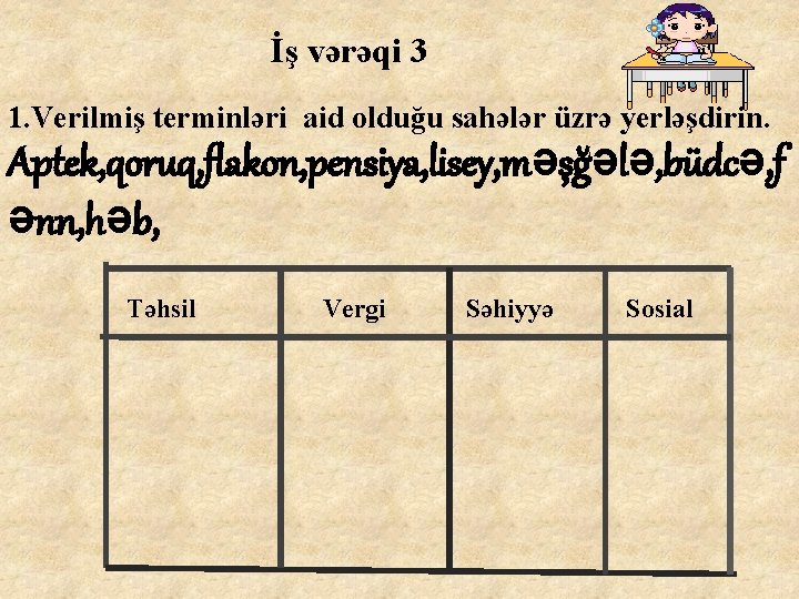 İş vərəqi 3 1. Verilmiş terminləri aid olduğu sahələr üzrə yerləşdirin. Aptek, qoruq, flakon,