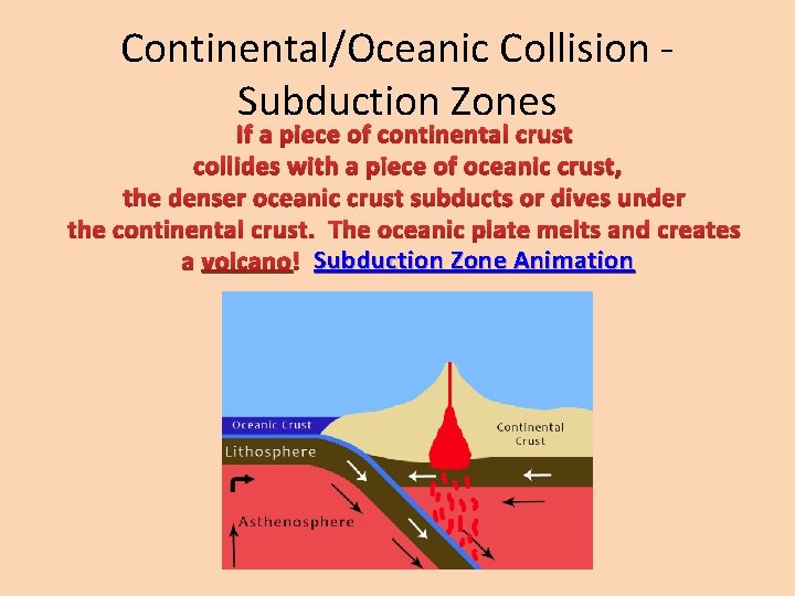 Continental/Oceanic Collision Subduction Zones If a piece of continental crust collides with a piece