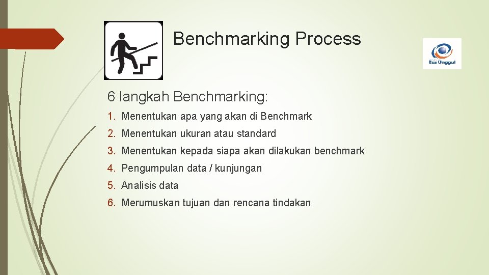 Benchmarking Process 6 langkah Benchmarking: 1. Menentukan apa yang akan di Benchmark 2. Menentukan