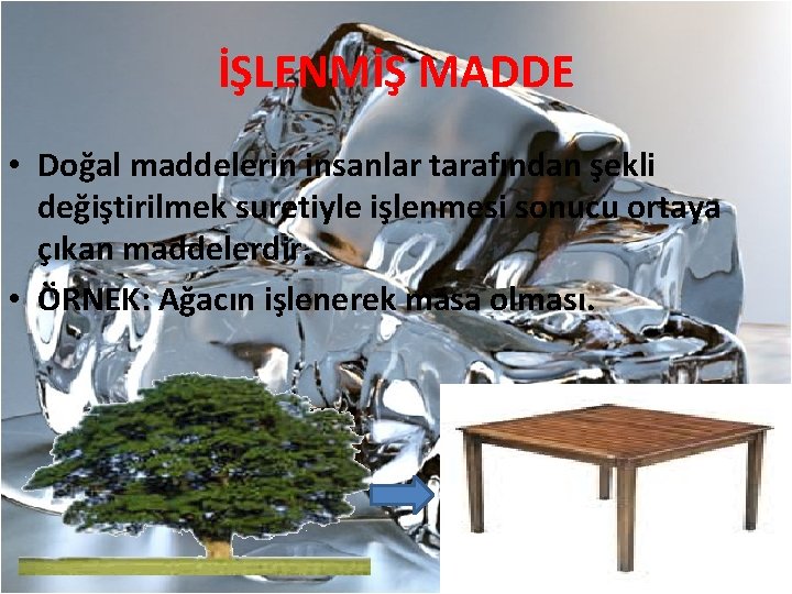 İŞLENMİŞ MADDE • Doğal maddelerin insanlar tarafından şekli değiştirilmek suretiyle işlenmesi sonucu ortaya çıkan