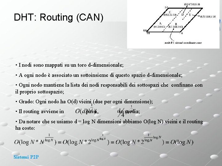 DHT: Routing (CAN) • I nodi sono mappati su un toro d-dimensionale; • A