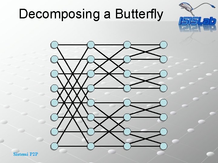 Decomposing a Butterfly Sistemi P 2 P 
