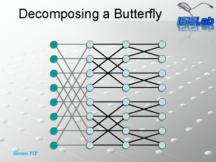 Decomposing a Butterfly Sistemi P 2 P 