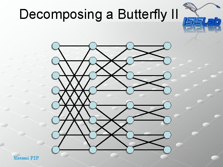 Decomposing a Butterfly II Sistemi P 2 P 