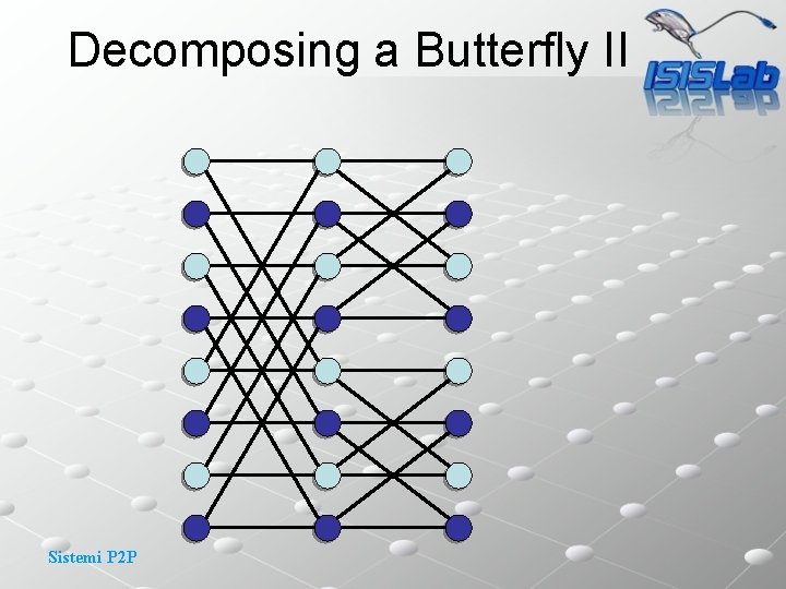 Decomposing a Butterfly II Sistemi P 2 P 