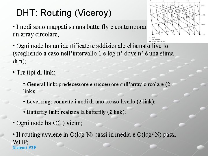 DHT: Routing (Viceroy) • I nodi sono mappati su una butterfly e contemporaneamente su