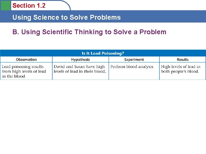 Section 1. 2 Using Science to Solve Problems B. Using Scientific Thinking to Solve