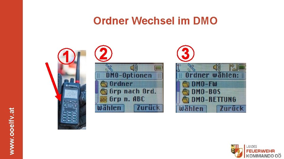 Ordner Wechsel im DMO www. ooelfv. at 1 2 3 