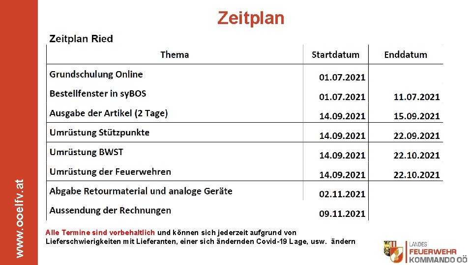 www. ooelfv. at Zeitplan Gelb = Termine für Feuerwehren Alle Termine sind vorbehaltlich und