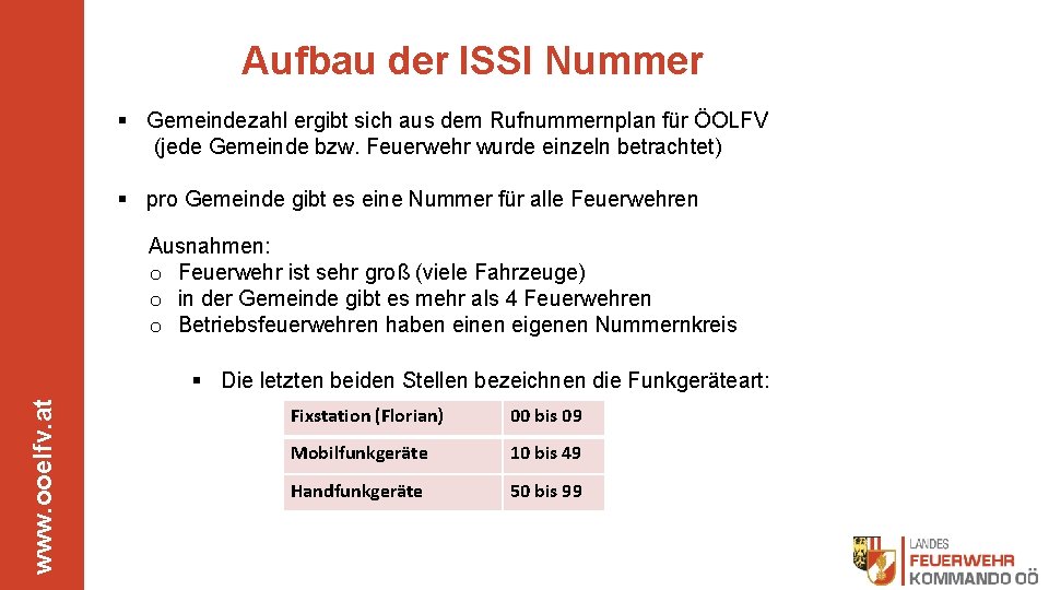 Aufbau der ISSI Nummer Gemeindezahl ergibt sich aus dem Rufnummernplan für ÖOLFV (jede Gemeinde