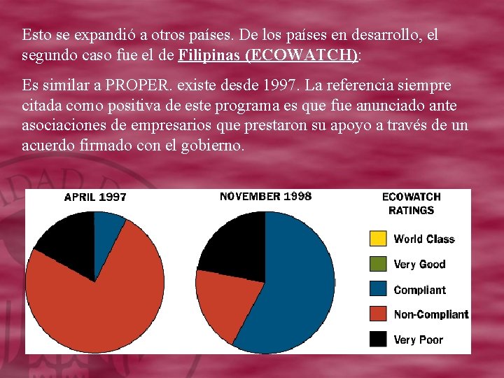 Esto se expandió a otros países. De los países en desarrollo, el segundo caso