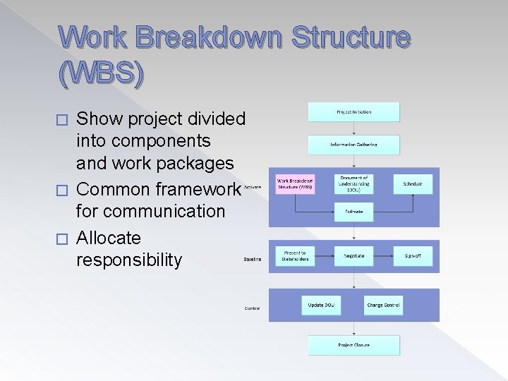 Work Breakdown Structure (WBS) Show project divided into components and work packages � Common