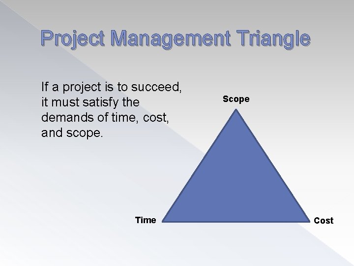 Project Management Triangle If a project is to succeed, it must satisfy the demands