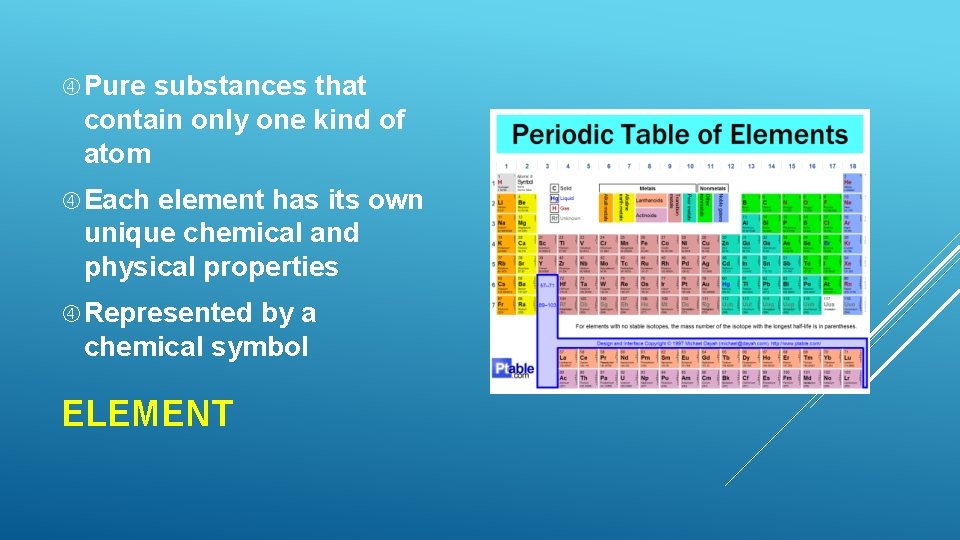 Pure Element Only One Type Of Atom Present CHEMISTRY IN BIOLOGY To understand life you need