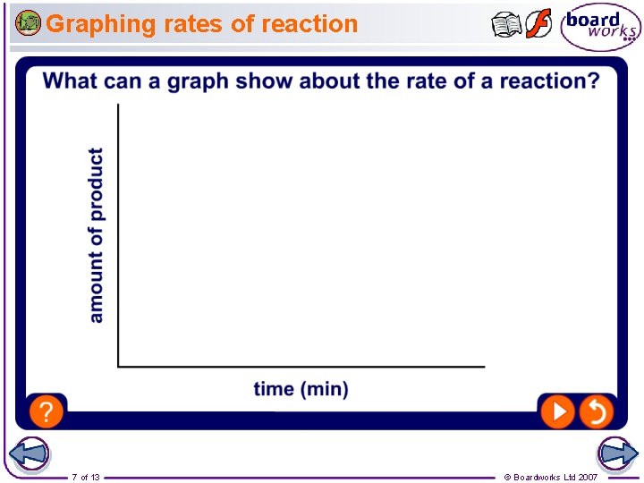 Graphing rates of reaction 7 of 13 © Boardworks Ltd 2007 