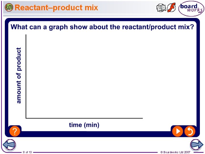 Reactant–product mix 8 of 13 © Boardworks Ltd 2007 