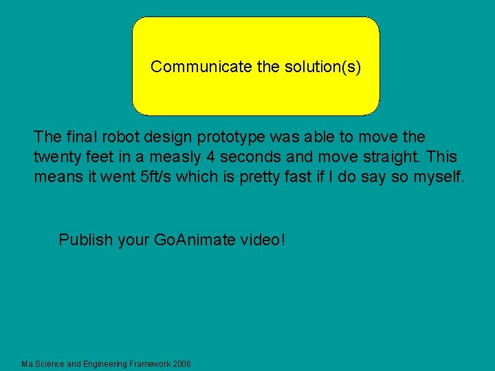 Communicate the solution(s) The final robot design prototype was able to move the twenty