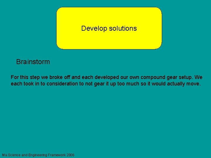 Develop solutions Brainstorm For this step we broke off and each developed our own
