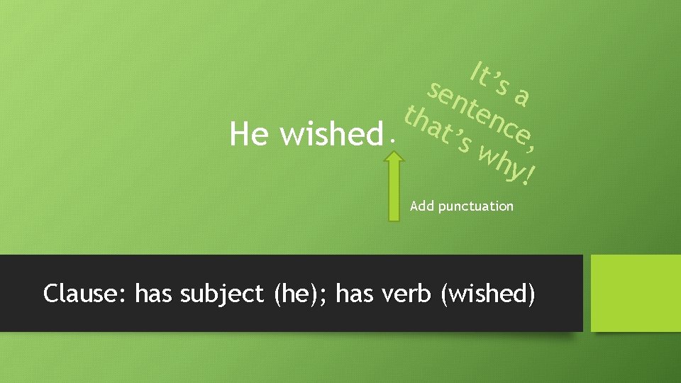 It’s sen a tha tenc He wished. t’s w e, hy! Add punctuation Clause: