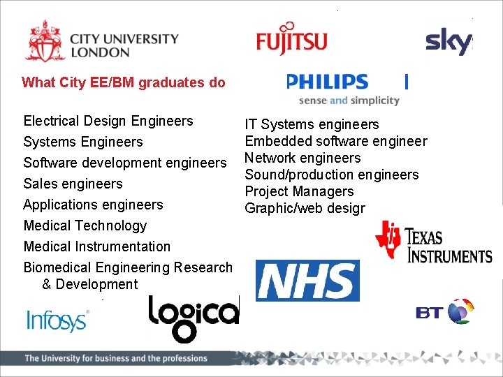 What City EE/BM graduates do Electrical Design Engineers Systems Engineers Software development engineers Sales