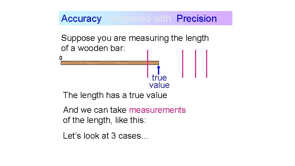 Accuracy compared with Precision Suppose you are measuring the length of a wooden bar: Accuracy compared with Precision Suppose you are measuring the length of a wooden bar: