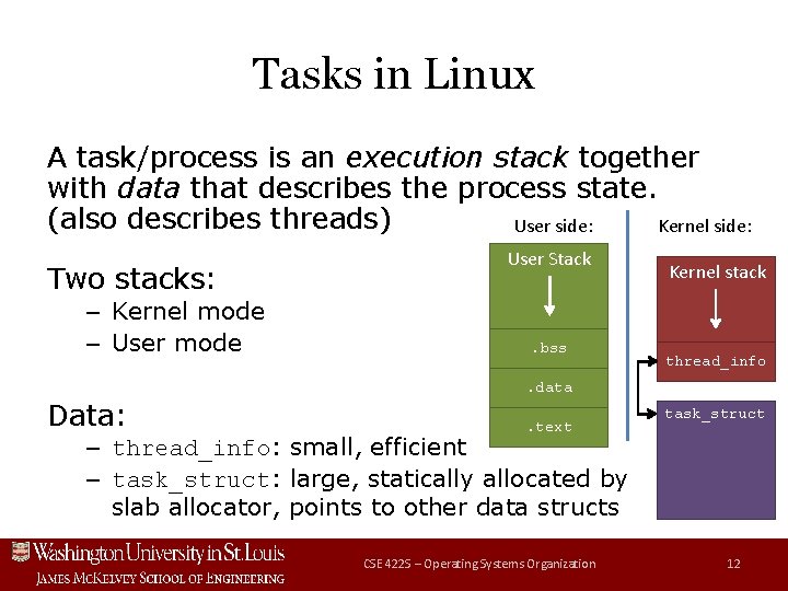 Tasks in Linux A task/process is an execution stack together with data that describes