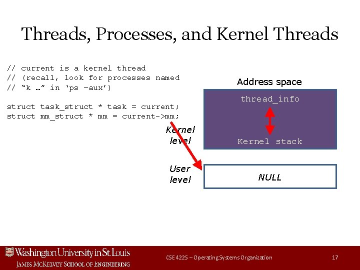 Threads, Processes, and Kernel Threads // current is a kernel thread // (recall, look