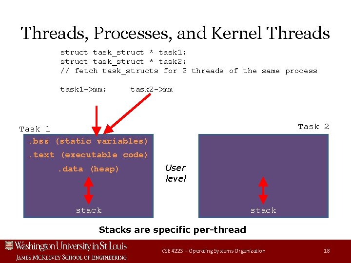 Threads, Processes, and Kernel Threads struct task_struct * task 1; struct task_struct * task