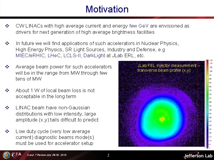 Motivation v CW LINACs with high average current and energy few Ge. V are