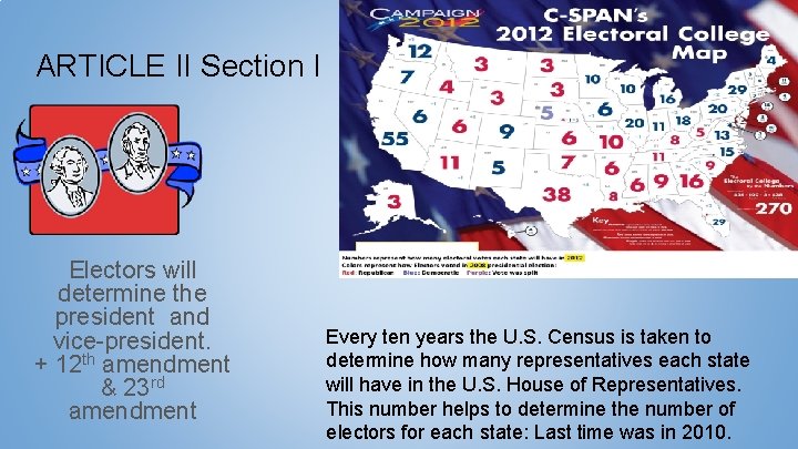 ARTICLE II Section I Electors will determine the president and vice-president. + 12 th