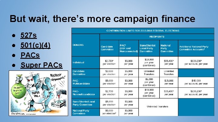 But wait, there’s more campaign finance ● ● 527 s 501(c)(4) PACs Super PACs