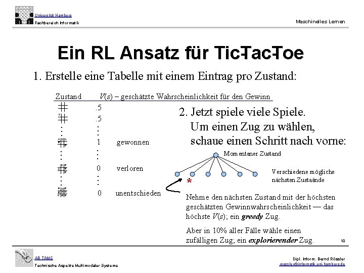 Universität Hamburg Maschinelles Lernen Fachbereich Informatik Ein RL Ansatz für Tic. Tac. Toe 1.