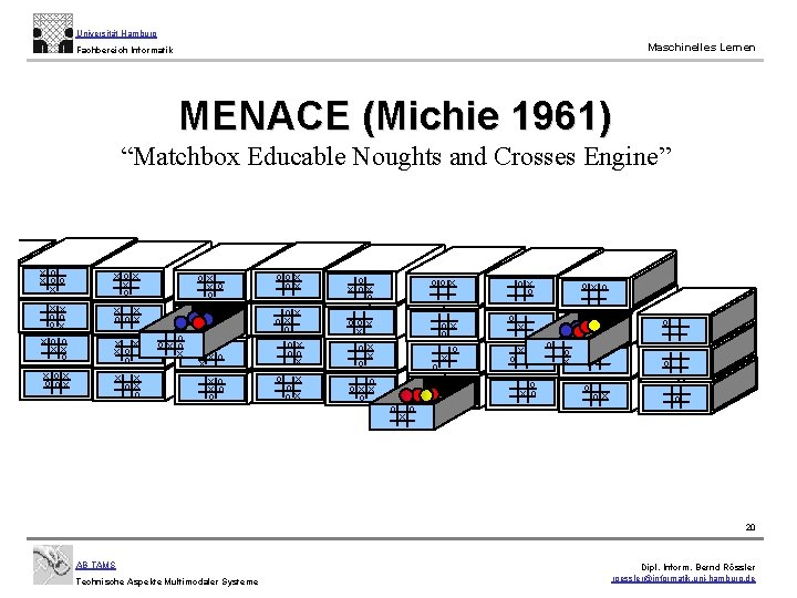 Universität Hamburg Maschinelles Lernen Fachbereich Informatik MENACE (Michie 1961) “Matchbox Educable Noughts and Crosses