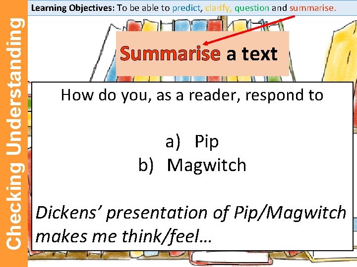 Checking Understanding Learning Objectives: To be able to predict, clarify, question and summarise. Summarise Checking Understanding Learning Objectives: To be able to predict, clarify, question and summarise. Summarise