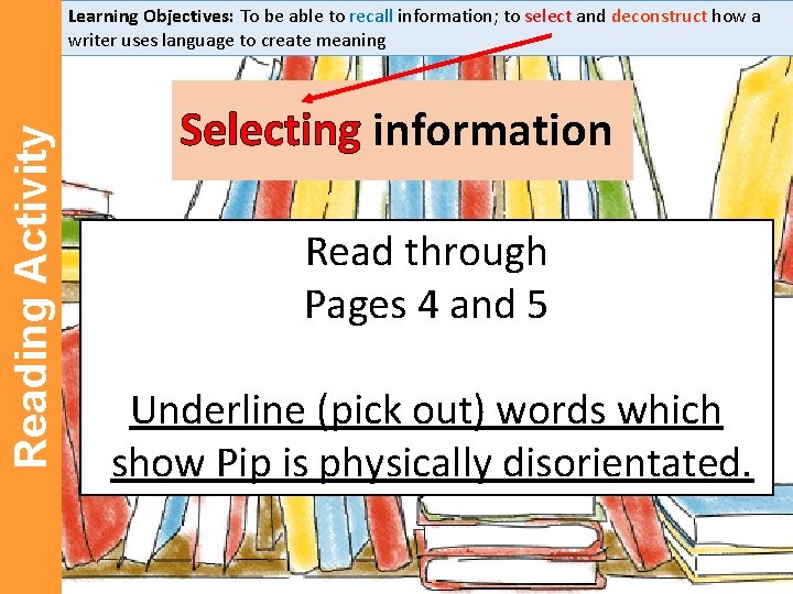Reading Activity Learning Objectives: To be able to recall information; to select and deconstruct Reading Activity Learning Objectives: To be able to recall information; to select and deconstruct