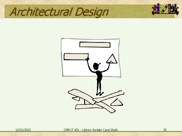 Architectural Design 12/21/2021 CMPUT 401 - Library System Case Study 15 