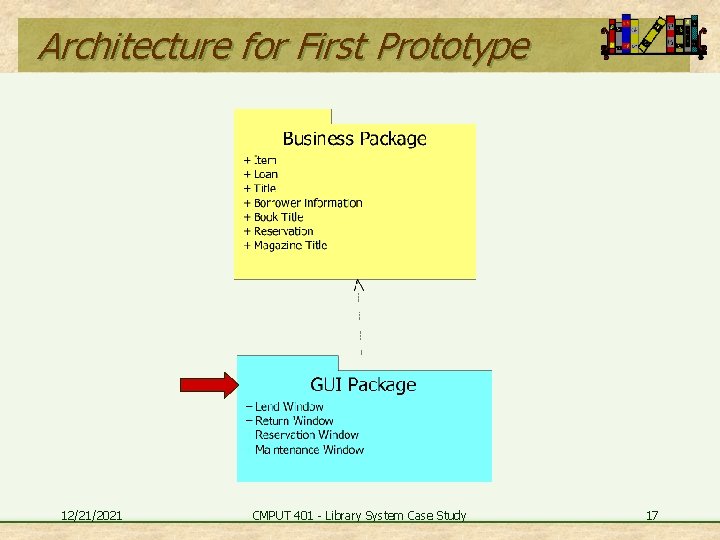 Architecture for First Prototype 12/21/2021 CMPUT 401 - Library System Case Study 17 