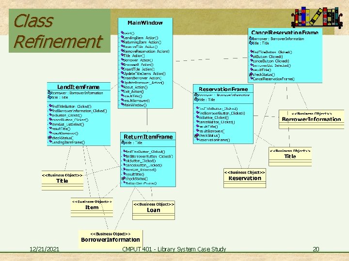Class Refinement 12/21/2021 CMPUT 401 - Library System Case Study 20 