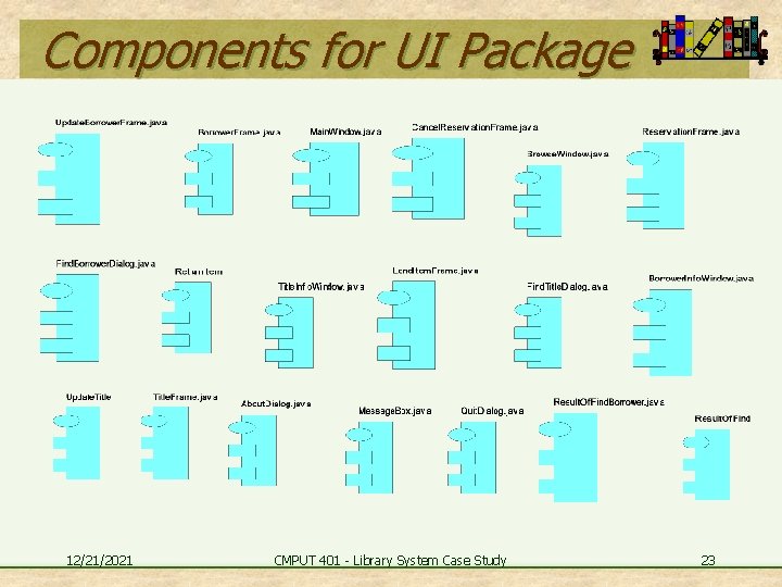 Components for UI Package 12/21/2021 CMPUT 401 - Library System Case Study 23 