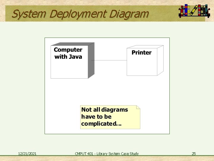 System Deployment Diagram 12/21/2021 CMPUT 401 - Library System Case Study 25 