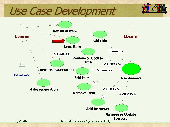 Use Case Development 12/21/2021 CMPUT 401 - Library System Case Study 7 