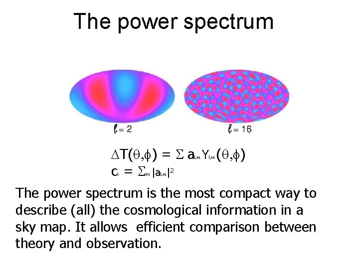 The power spectrum DT(q, f) = S a Y (q, f) c = S