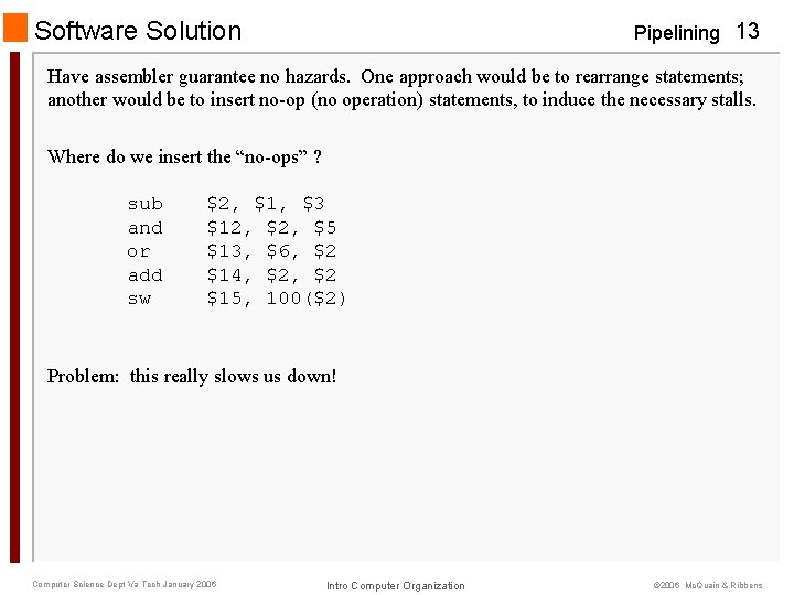 Software Solution Pipelining 13 Have assembler guarantee no hazards. One approach would be to