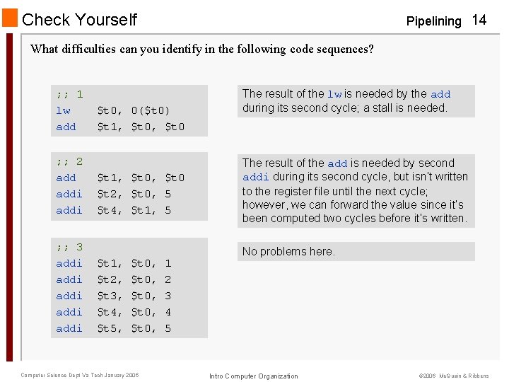 Check Yourself Pipelining 14 What difficulties can you identify in the following code sequences?