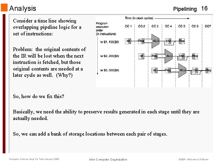 Analysis Pipelining 16 Consider a time line showing overlapping pipeline logic for a set